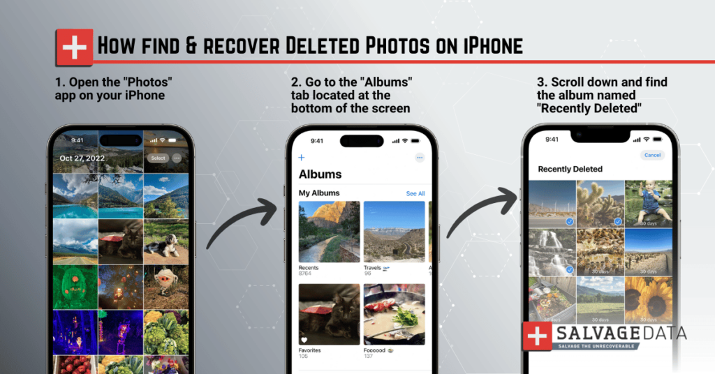 Deleted pictures from iPhone how to restore data easily